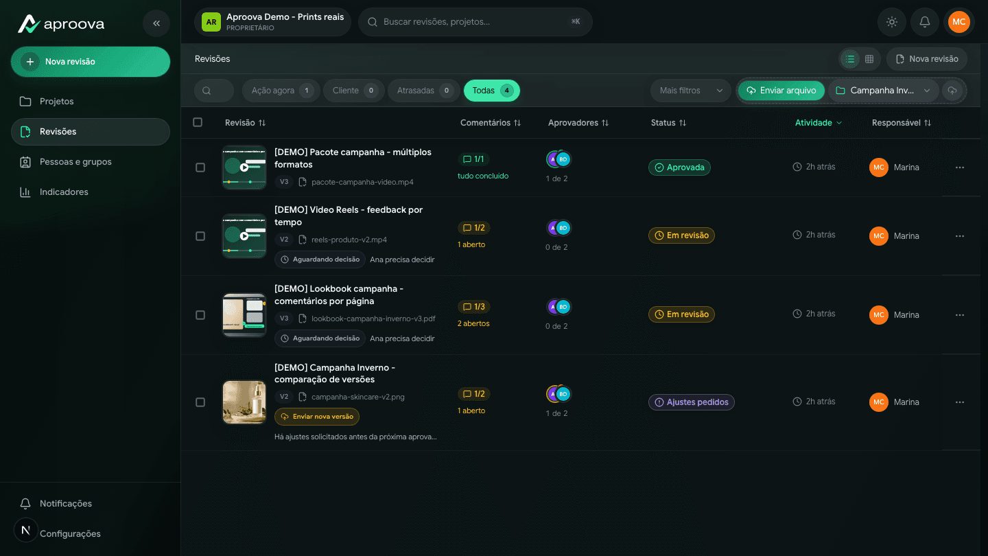 Aproova review workspace showing creative files, status, reviewers, and comments